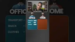 Work From HOME vs Work From OFFICE main kitni SAVINGS ho sakti hain?! | Ankur Warikoo #shorts