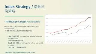 Financial Literacy for Newcomers Bilingual
