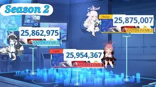 [Grand Assault S2] Kaiten Urban - Insane (77,69m) | Blue Archive EN