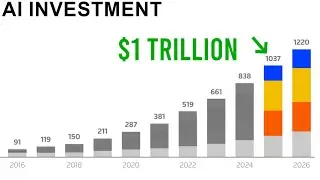 What happens if there's an AI crash?