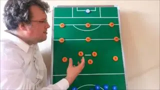 GAA: Tactics Board - Dublin vs Kerry preview