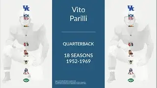 Vito 