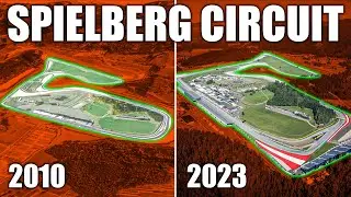 The Evolution of Spielberg Circuit: From A1 Ring to Red Bull Ring | Historic Moments and Renovations