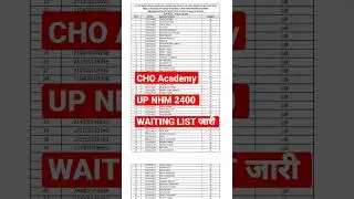 Список ожидания UP NHM 2024 | Обновление результатов UP NHM сегодня | Список ожидания UP NHM | @C...