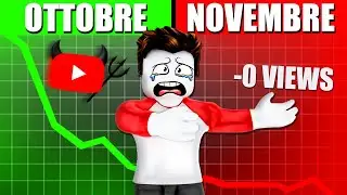 COME YOUTUBE AI ha DISTRUTTO il MIO CANALE.