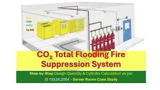 CO₂ Total Flooding Fire Suppression System | Design Quantity & Cylinder Calculation | IS 15528:2004