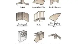 Woods Kreg Technology