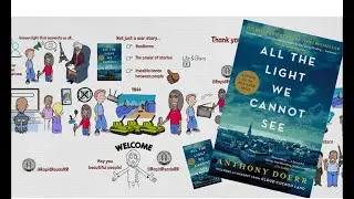 Rapid Animated Book Summary: All The Light We Cannot See by Anthony Doerr