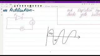 Direct Current | Rectification | Half & Full Wave Rectification | SLO 17.2.6-8 | AKUEB 12 | Physics