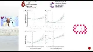 Panel Discussion: Advances in Bladder Cancer Care from ESTRO & ASTRO 2024 Clinical Abstracts