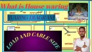 WHAT IS WARING DIAGRAM IN HOUSE/CABLE SIZES AND BREKAR SIZE/TYPE OF WARING/ LOAD SELECTION/Functiong