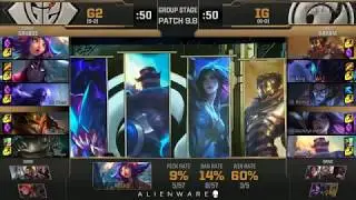 G2 vs IG msi Highlights | Mid-Season Invitational GROUP STAGE DAY 4