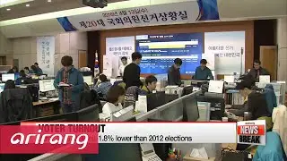 National Election Commission: bad weather keeping voters away