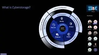 Stay Ahead of Attacks IBM&rsquo;s Guide to Fast Recovery & Data Security 20251020 221048UTC Meeting Record