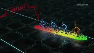 Drafting in Cycling Race | TeamWork