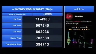 LIVE DRAW SYDNEY POOLS TODAY (6D) HARI INI SELASA, 28 DESEMBER 2021 (LIVE RESULT SDY 6D TERCEPAT)
