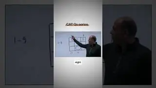 Solve a CAT Question with Arun Sharma in 60 Seconds | Day 50 of 60