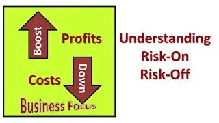 Understanding Risk On Risk Off