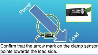 KYORITSU Power Quality Analyzer KEW 6315   Quick Start Guide