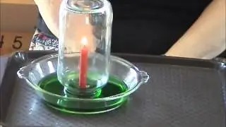 LESSONS FROM MONTESSORI LECTURES(sample 5)-EXCERPTS OF SCIENCE EXPERIMENTS