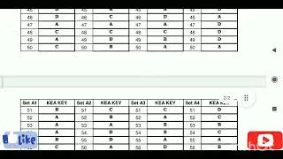 BMRCL 2023, MAINTANIER SYSTEMS (H.K) PROVISIONAL KEY ANSWERS