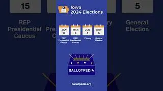 Iowa 2024 Election Dates