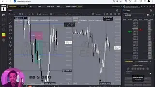 Nasdaq trade breakdown 1:5 RR $500 (live execution at the end)