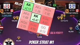 How to get better at Poker (Preflop) - Covering ICM. #poker #education #icm #gambling #online