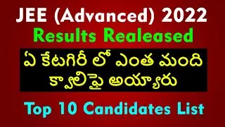 JEE (Advanced) 2022 Results Released | Top 10 Candidates List | Category wise Qualified Candidates