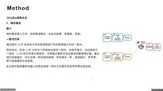 VisDoM  Multi Document QA with Visually Rich Elements Using Multimodal Retrieval Augmented Generatio