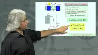 nanoHUB-U Fundamentals of Nanoelectronics B: Quantum Transport: Scientific Overview