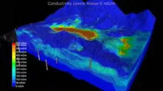 Welcome to C Tech's Earth Science Software