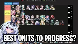 BEST UNITS TO BUILD TIER LIST! [Etheria: Restart]
