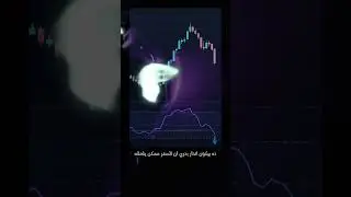 سر خطير في مؤشر RSI يكشف القمة والقاع قبل ما يحصلوا!