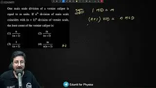 One main scale division of a vernier caliper is equal to m units. If nth division of main scale