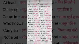 word meaning english english language learning spoken English skills learning solutions #virlshort