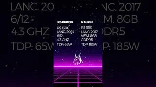 RYZEN 5 8600G VS RX 580 2048SP! Teste em jogos!