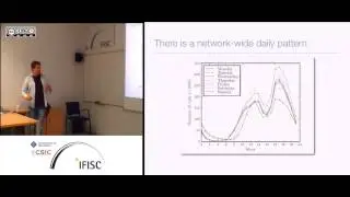 Temporal networks of human communication