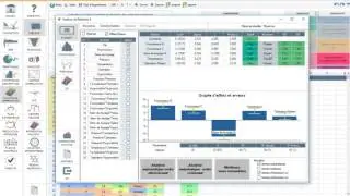 Tutorial Ellistat - R&eacute;gression lineaire multiple