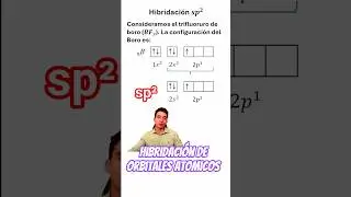 Hibridaci&oacute;n de orbitales at&oacute;mico sp2 | Ejemplo del BF₃