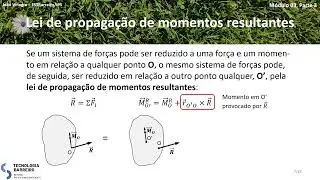 Mecânica - Módulo 03/03 - Corpo Rígido