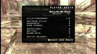 Balluhz Losses.