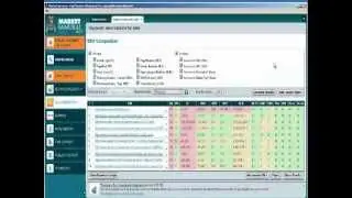 Market Samurai Overview