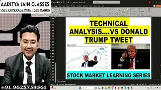 Technical Analysis Vs Donald Trump Tweet |  Stock Market Learning Series | Aditya Jain