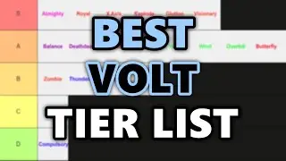 BEST Quincy VOLTSTANDING Tier List | Type Soul