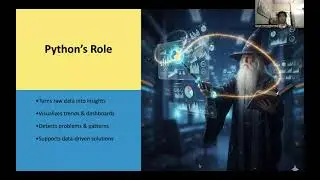 How I Use Python to Analyze Retail Sales (Real Business Case Study)