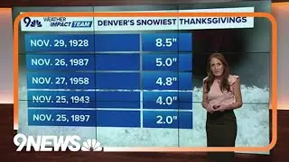 Could it snow on Thanksgiving?