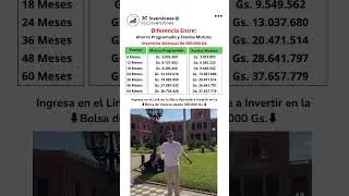 Ahorro Programado vs Fondos Mutuos