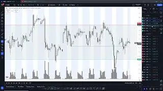 Window of Weakness Pep Talk and Trade Review