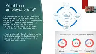 Getting Recruitment Right Recruitment and Brand